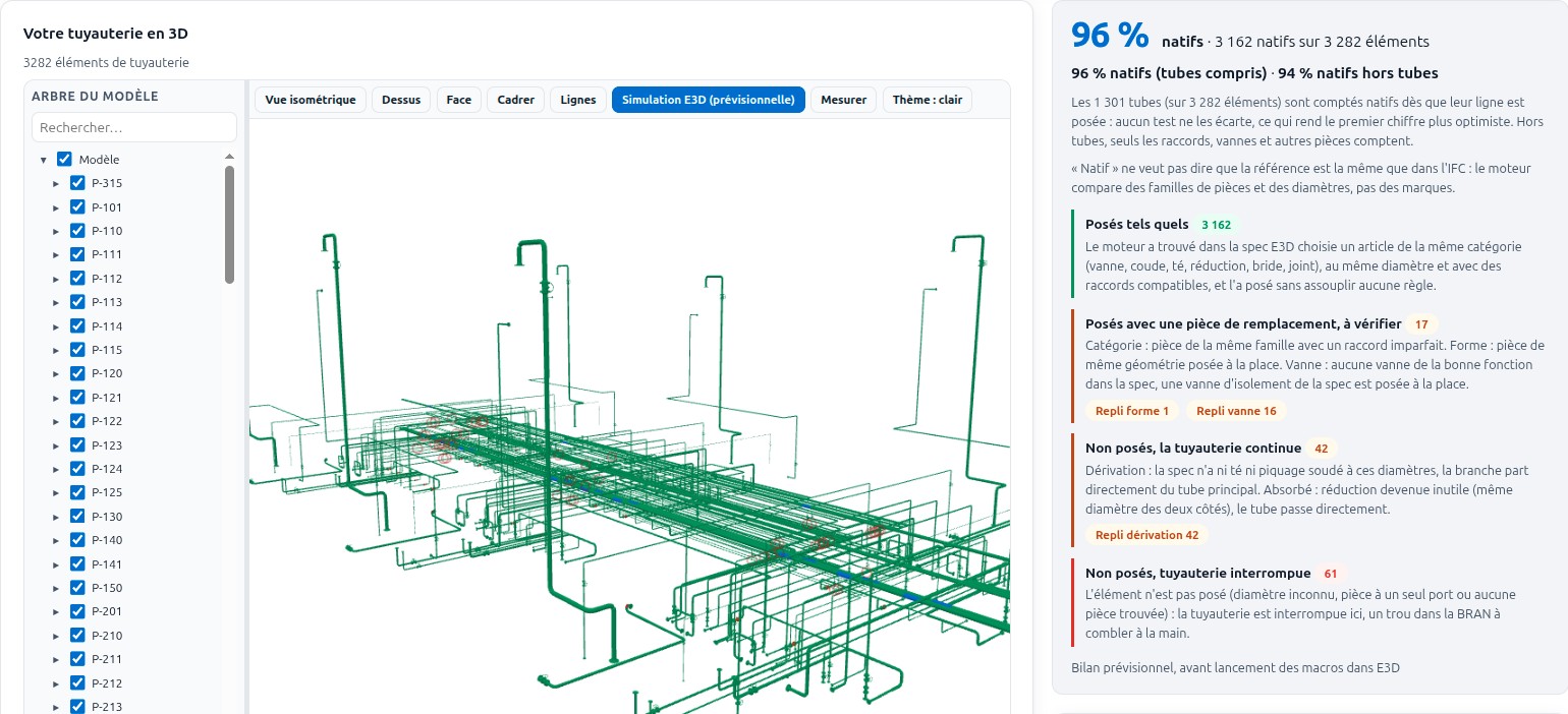 Orbit Import : l'arbre du modèle et la 3D de la tuyauterie à gauche, à droite le bilan par catégorie : posés tels quels, posés avec une pièce de remplacement, non posés.